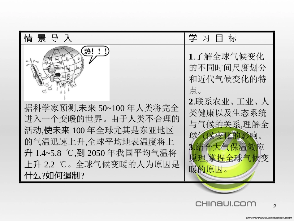 高中政治 第一单元 文化与生活综合探究课件 新人教版必修3 (49)_第2页