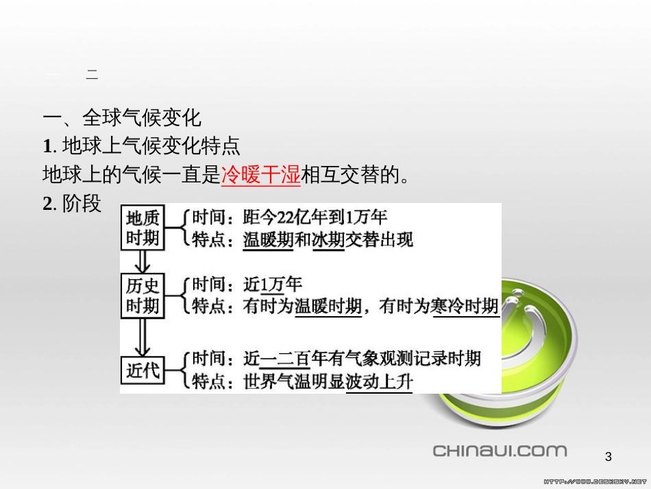 高中政治 第一单元 文化与生活综合探究课件 新人教版必修3 (49)_第3页