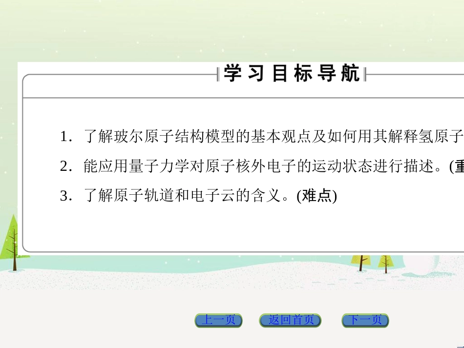 高中政治 第1课 生活在人民当家作主的国家 第2框 政治权利与义务参与政治生活的基础课件 新人教版必修2 (486)_第2页