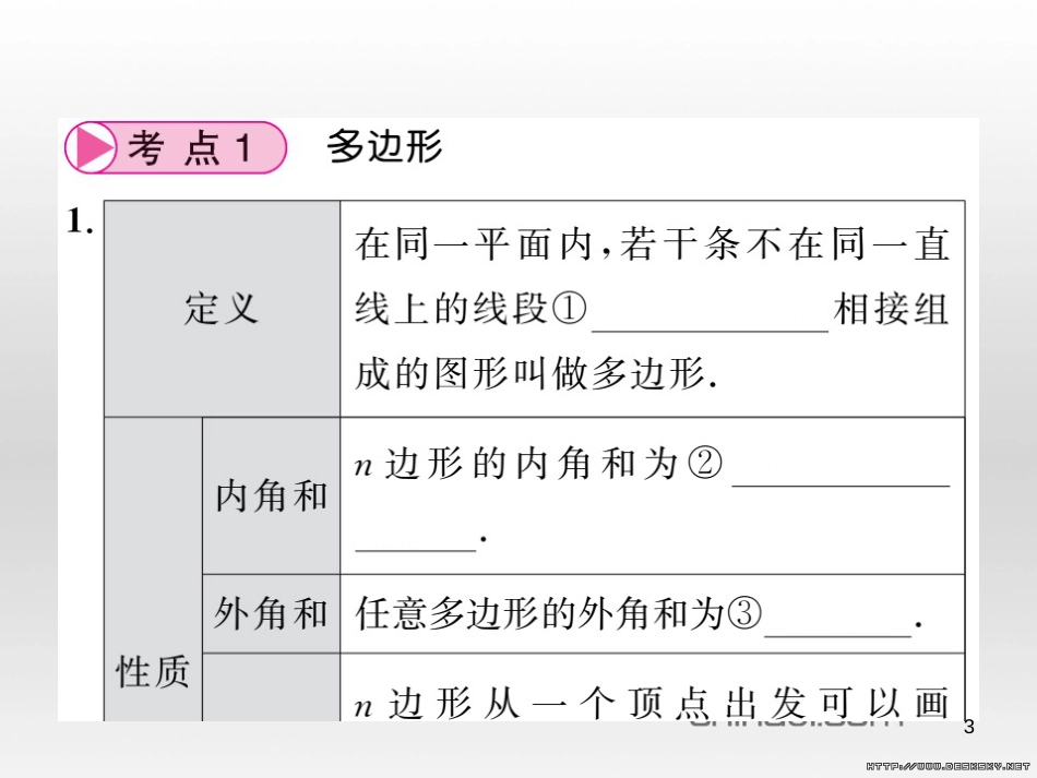中考数学复习 中考模拟卷（一）课件 (77)_第3页