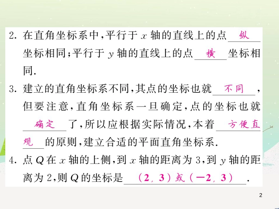 高中政治 第1课 生活在人民当家作主的国家 第2框 政治权利与义务参与政治生活的基础课件 新人教版必修2 (113)_第2页