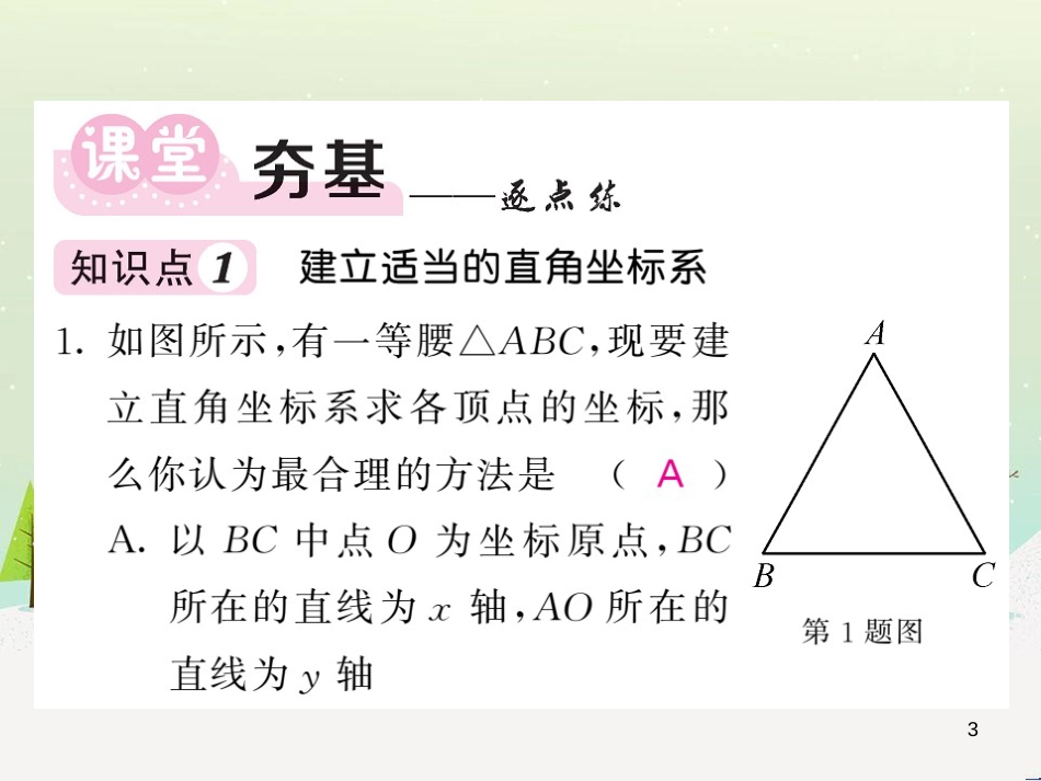 高中政治 第1课 生活在人民当家作主的国家 第2框 政治权利与义务参与政治生活的基础课件 新人教版必修2 (113)_第3页
