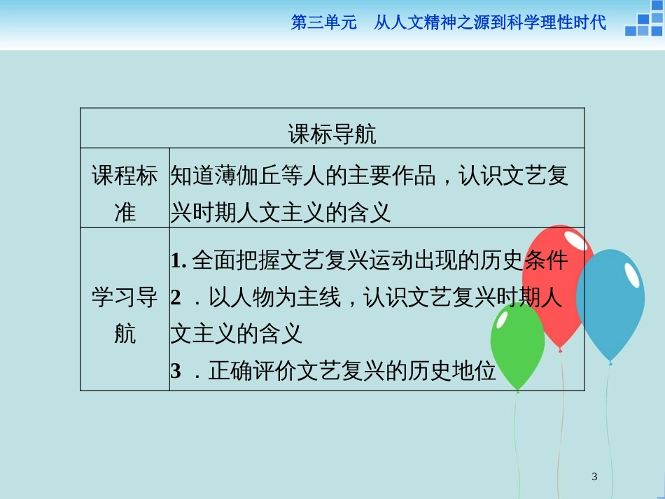 2017-2018学年高中历史 第三单元 从人文精神之源到科学理性时代 第12课 文艺复兴巨匠的人文风采课件 岳麓版必修3_第3页