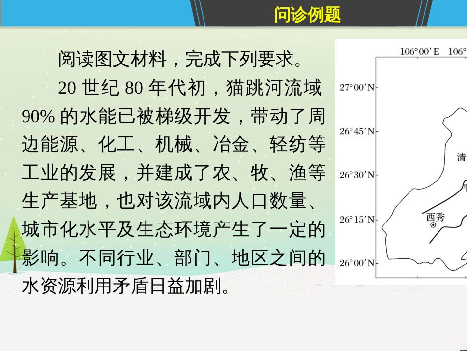 高考地理二轮复习 考前三个月 第二部分 专题二 解题技能提升练 11 基础知识调用专练——破解“基础知识用不上”困惑课件 (771)_第3页
