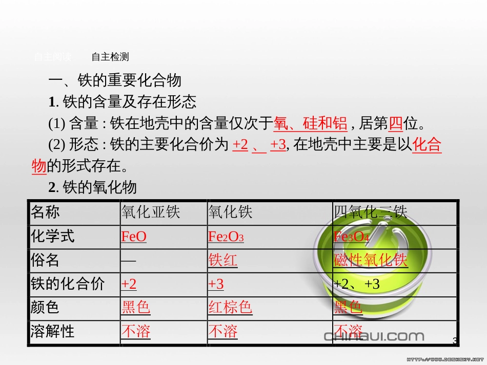 高中政治 第一单元 文化与生活综合探究课件 新人教版必修3 (142)_第3页