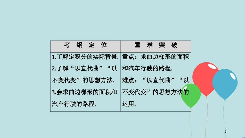 高中数学 第一章 导数及其应用 1.5 定积分的概念 1.5.1-1.5.2 汽车行驶的路程课件 新人教A版选修2-2_第2页