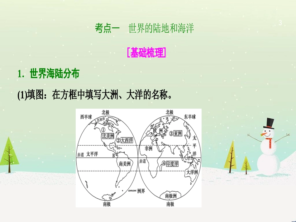 高考地理一轮复习 第3单元 从地球圈层看地理环境 答题模板2 气候成因和特征描述型课件 鲁教版必修1 (472)_第3页