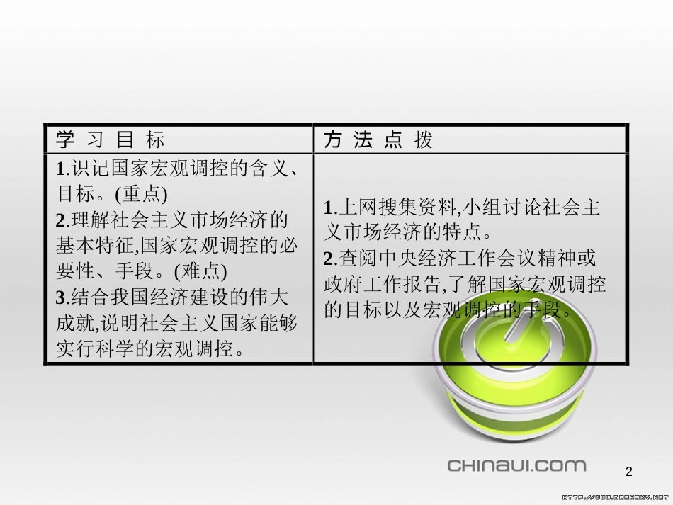 高中政治 第一单元 文化与生活综合探究课件 新人教版必修3 (436)_第2页