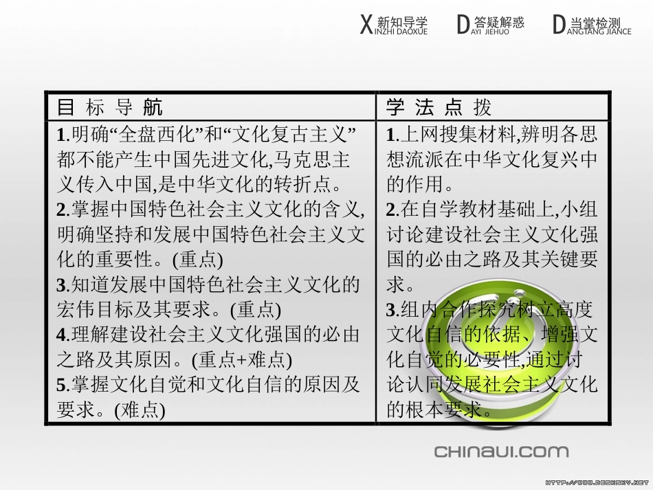 高中政治 第一单元 文化与生活综合探究课件 新人教版必修3 (447)_第3页
