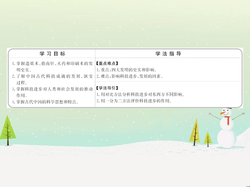 高中政治 第1课 生活在人民当家作主的国家 第2框 政治权利与义务参与政治生活的基础课件 新人教版必修2 (824)_第2页