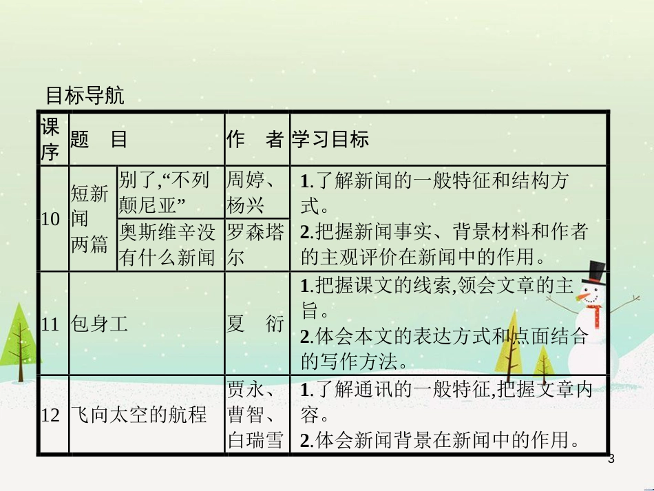 高中政治 第1课 生活在人民当家作主的国家 第2框 政治权利与义务参与政治生活的基础课件 新人教版必修2 (2125)_第3页