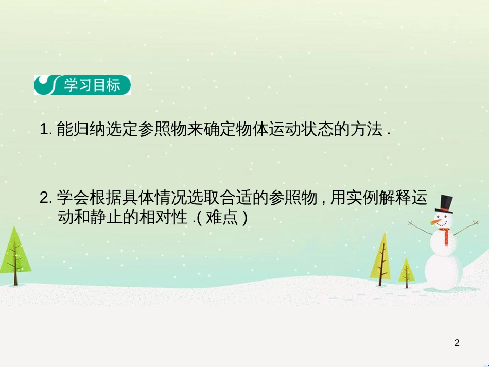 高中政治 第1课 生活在人民当家作主的国家 第2框 政治权利与义务参与政治生活的基础课件 新人教版必修2 (195)_第2页