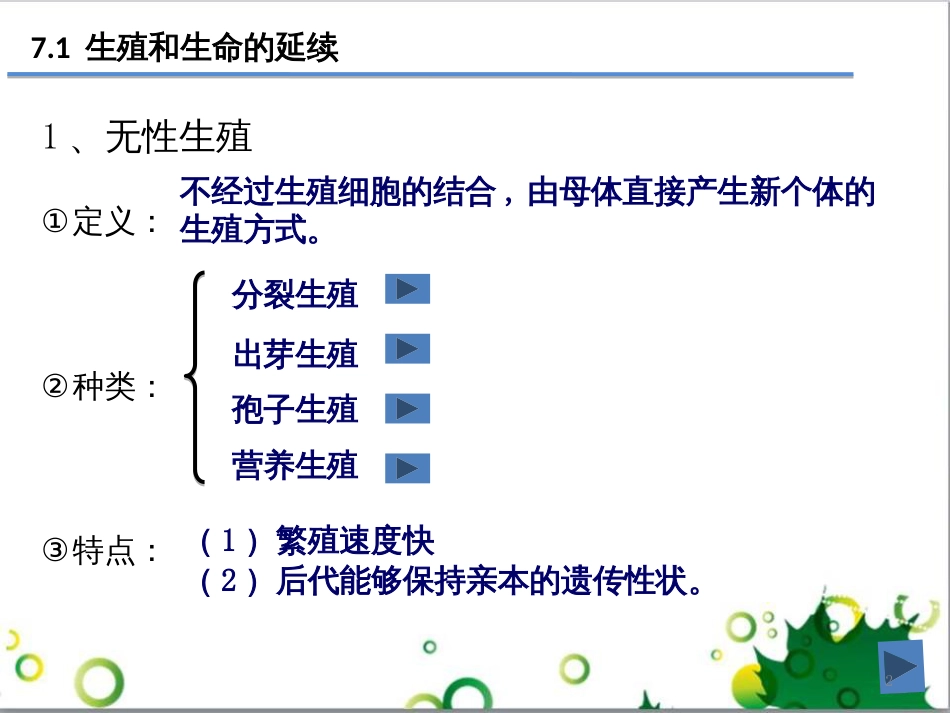 高中生物 专题5 生态工程 阶段复习课课件 新人教版选修3 (183)_第2页