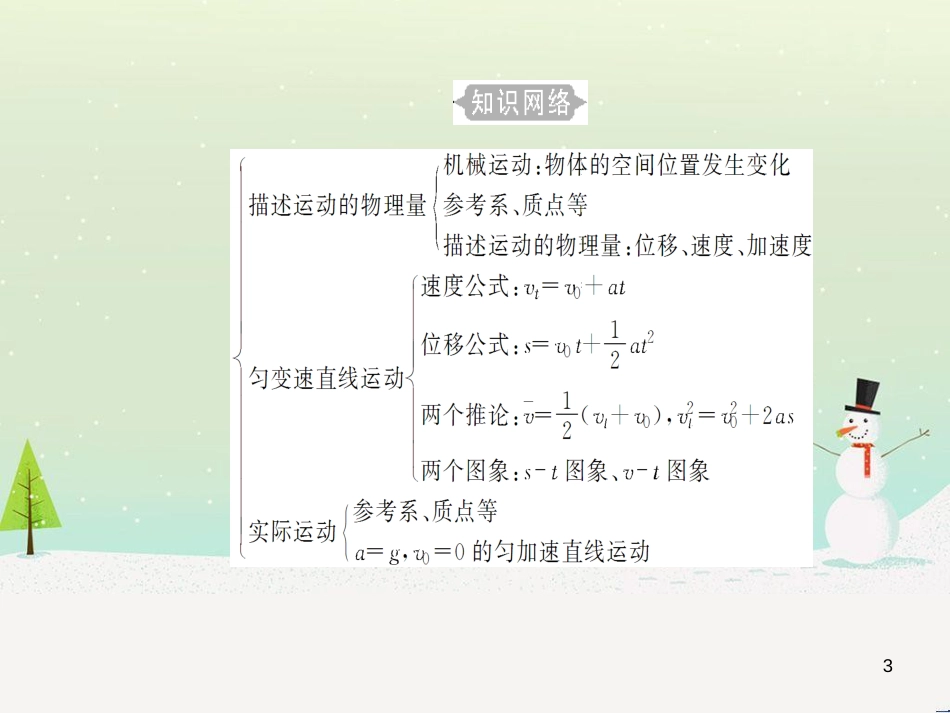 高中政治 第1课 生活在人民当家作主的国家 第2框 政治权利与义务参与政治生活的基础课件 新人教版必修2 (1844)_第3页