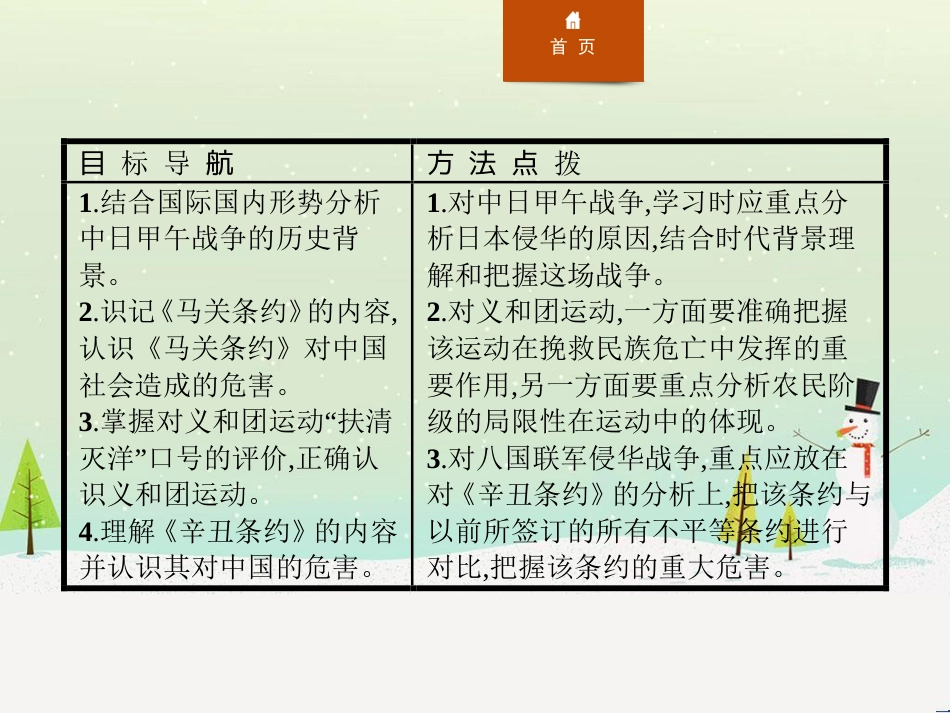 高中政治 第1课 生活在人民当家作主的国家 第2框 政治权利与义务参与政治生活的基础课件 新人教版必修2 (686)_第2页