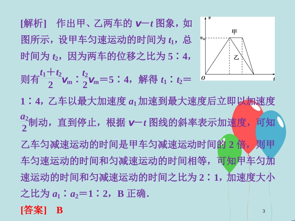 （浙江专版）高考物理一轮复习 第1章 运动的描述匀变速直线运动的研究 11 章末热点集训课件 新人教版_第3页