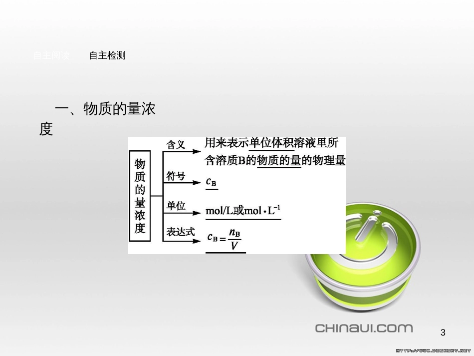 高中政治 第一单元 文化与生活综合探究课件 新人教版必修3 (126)_第3页