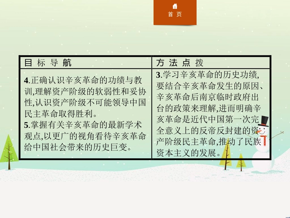 高中政治 第1课 生活在人民当家作主的国家 第2框 政治权利与义务参与政治生活的基础课件 新人教版必修2 (925)_第3页