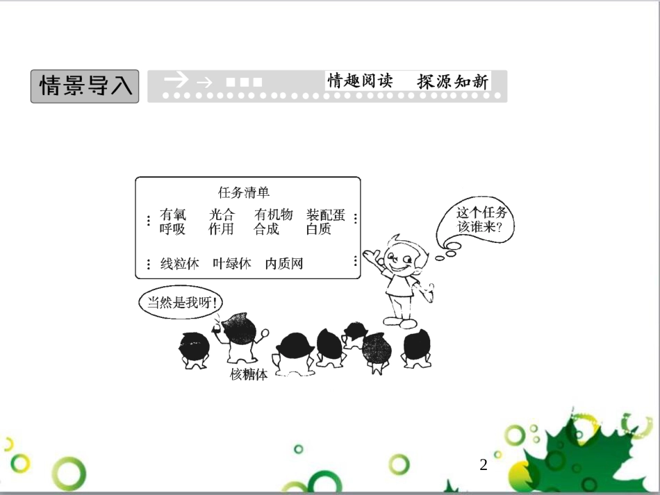 九年级历史上册 总复习课件 北师大版 (34)_第2页