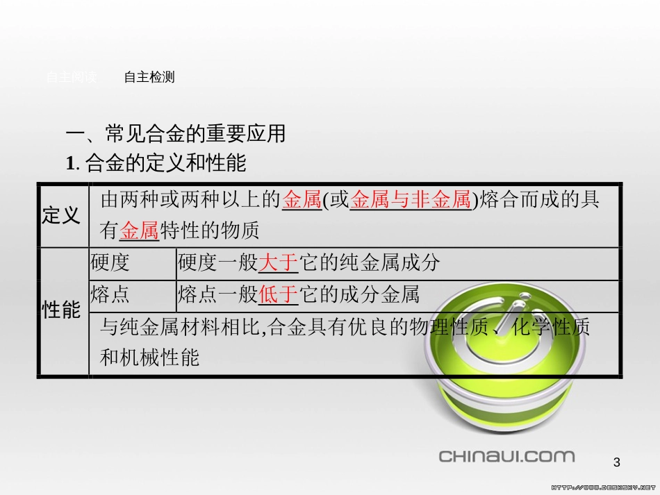 高中政治 第一单元 文化与生活综合探究课件 新人教版必修3 (143)_第3页