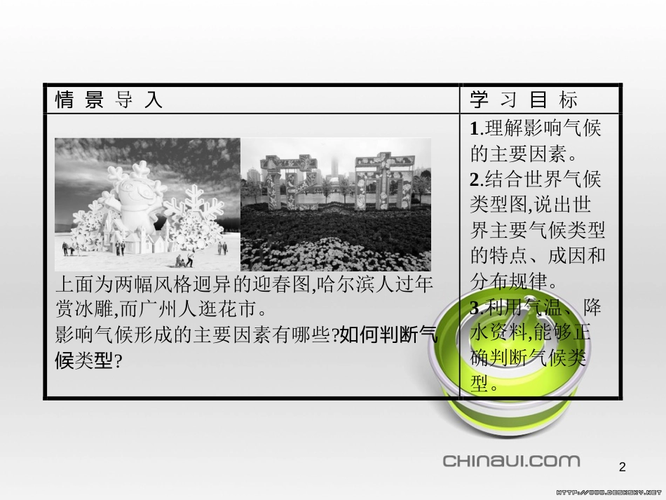 高中政治 第一单元 文化与生活综合探究课件 新人教版必修3 (67)_第2页