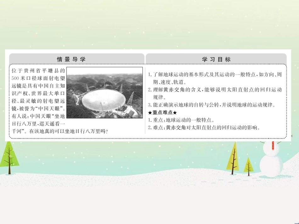 高中政治 第1课 生活在人民当家作主的国家 第2框 政治权利与义务参与政治生活的基础课件 新人教版必修2 (467)_第2页