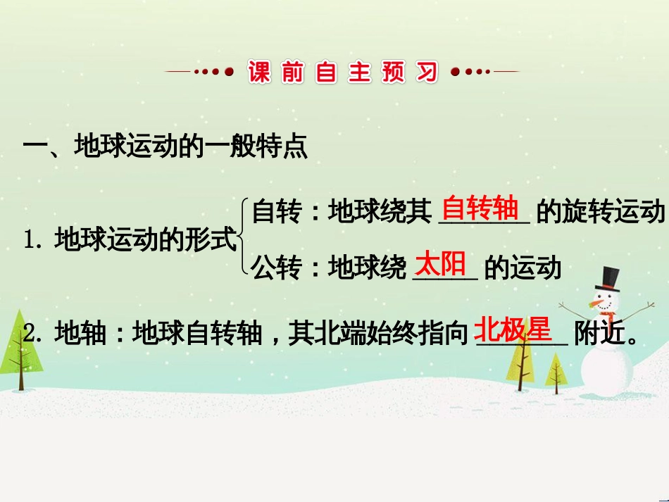 高中政治 第1课 生活在人民当家作主的国家 第2框 政治权利与义务参与政治生活的基础课件 新人教版必修2 (467)_第3页