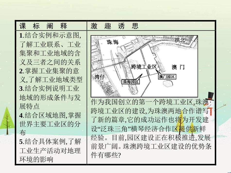 高中政治 第1课 生活在人民当家作主的国家 第2框 政治权利与义务参与政治生活的基础课件 新人教版必修2 (452)_第2页