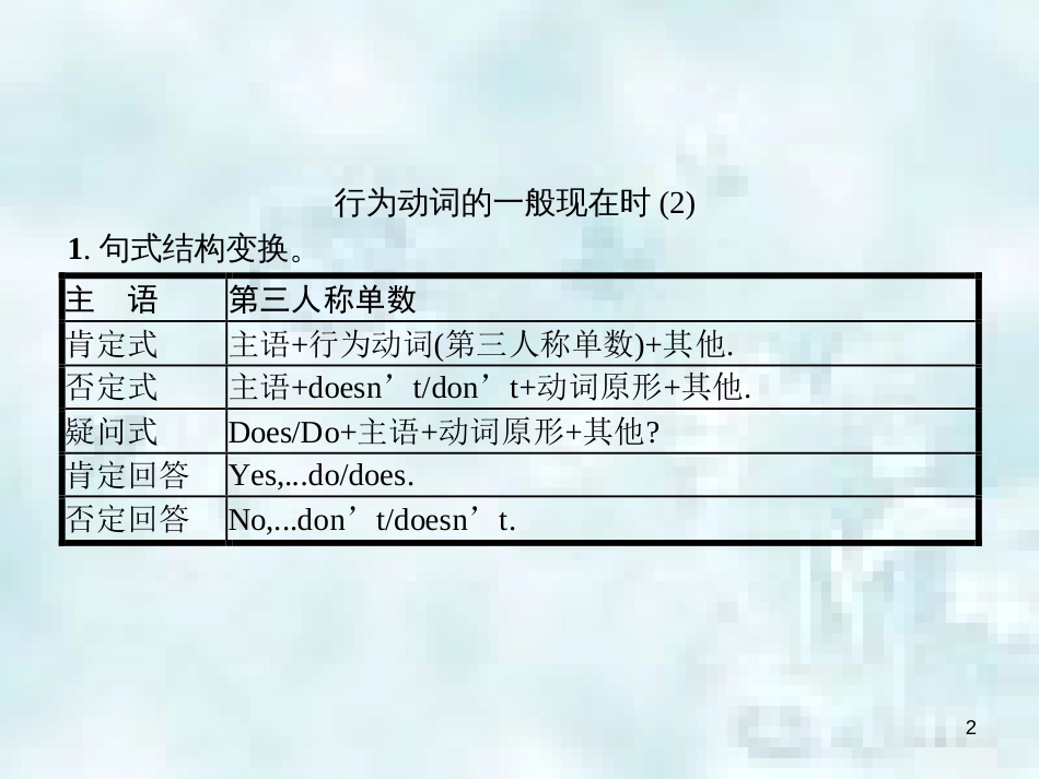 七年级英语上册 Module 6 A trip to the zoo模块语法突破教学优质课件 （新版）外研版_第2页