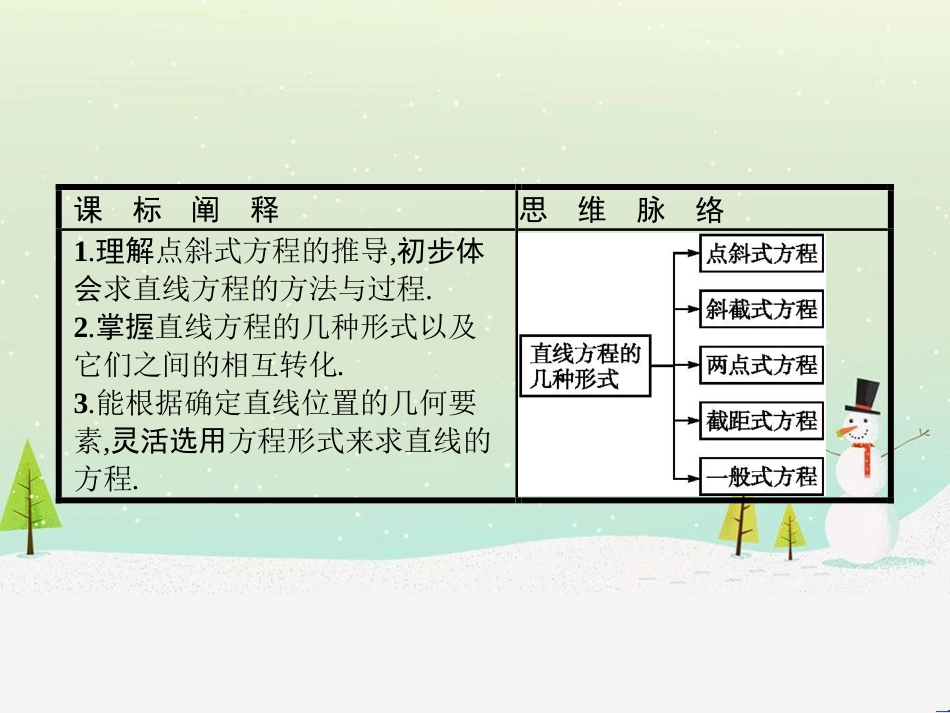 高中政治 第1课 生活在人民当家作主的国家 第2框 政治权利与义务参与政治生活的基础课件 新人教版必修2 (1219)_第2页