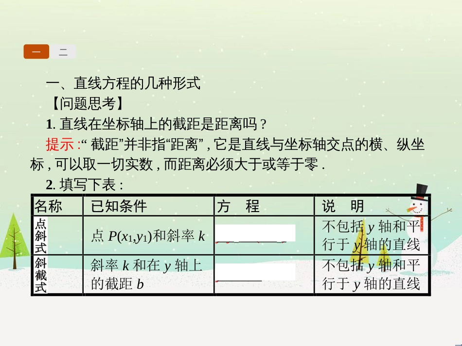 高中政治 第1课 生活在人民当家作主的国家 第2框 政治权利与义务参与政治生活的基础课件 新人教版必修2 (1219)_第3页