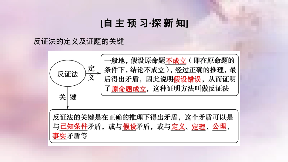 高中数学 第2章 推理与证明 2.2 直接证明与间接证明 2.2.2 反证法课件 新人教A版选修1-2_第3页