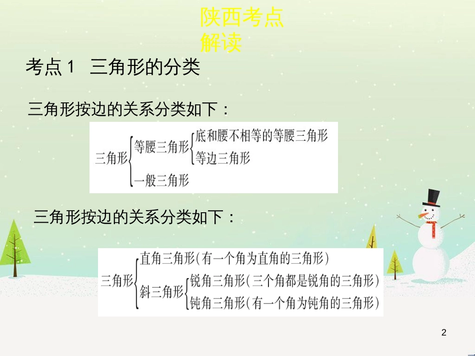 高考地理一轮复习 第3单元 从地球圈层看地理环境 答题模板2 气候成因和特征描述型课件 鲁教版必修1 (62)_第2页