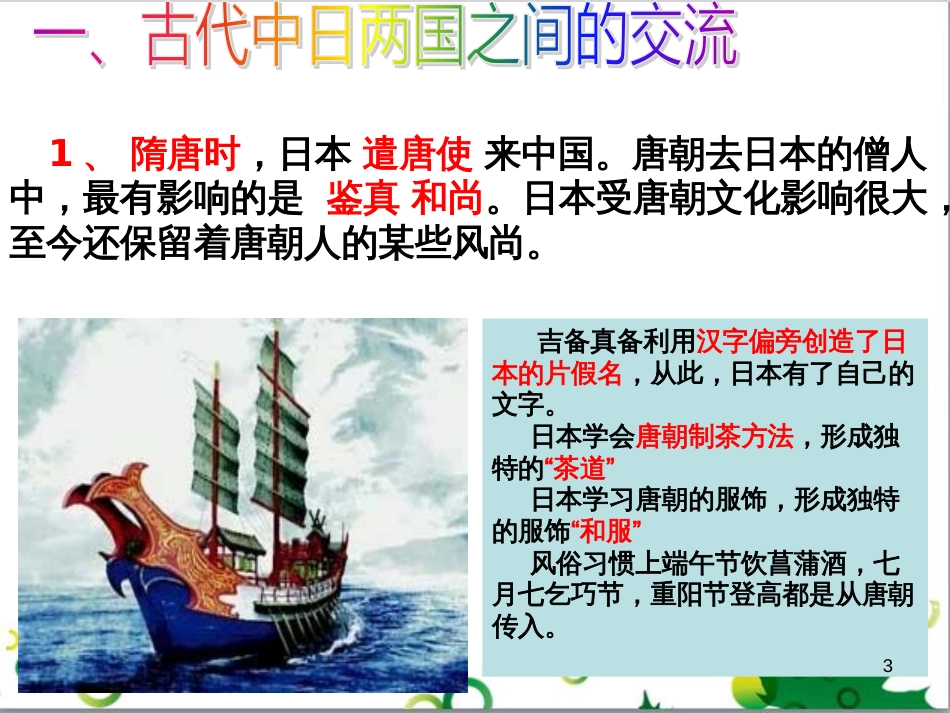 中考英语专题复习 前题型专题探究 专题一 听力理解课件 (79)_第3页
