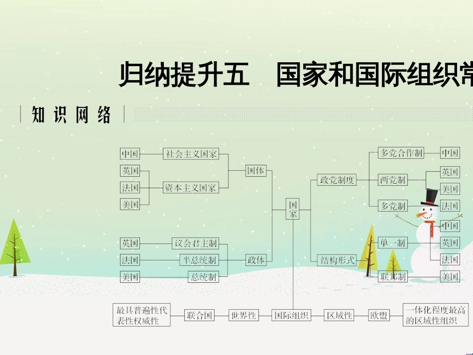 高考英语 第三部分 写作导练案 第二讲 读后续写课件 (34)_第1页