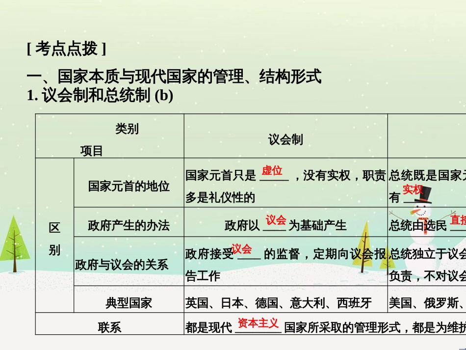 高考英语 第三部分 写作导练案 第二讲 读后续写课件 (34)_第2页