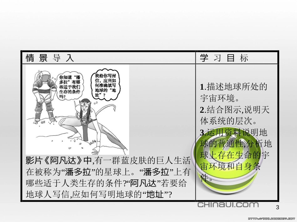 高中政治 第一单元 文化与生活综合探究课件 新人教版必修3 (4)_第3页