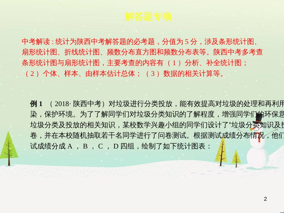 高考地理一轮复习 第3单元 从地球圈层看地理环境 答题模板2 气候成因和特征描述型课件 鲁教版必修1 (27)_第2页