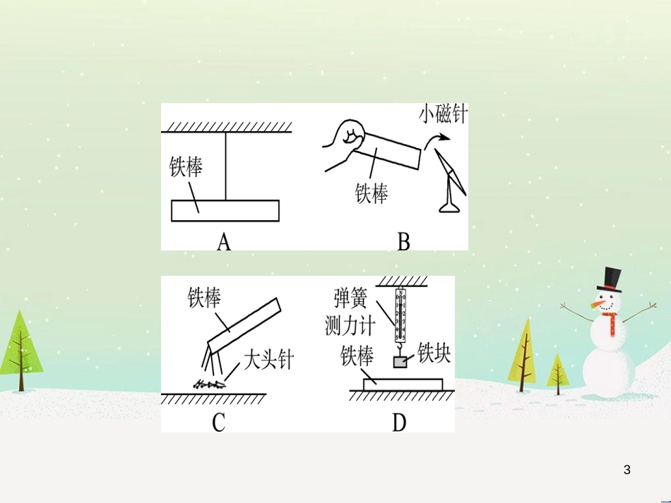 高考地理一轮复习 第3单元 从地球圈层看地理环境 答题模板2 气候成因和特征描述型课件 鲁教版必修1 (12)_第3页