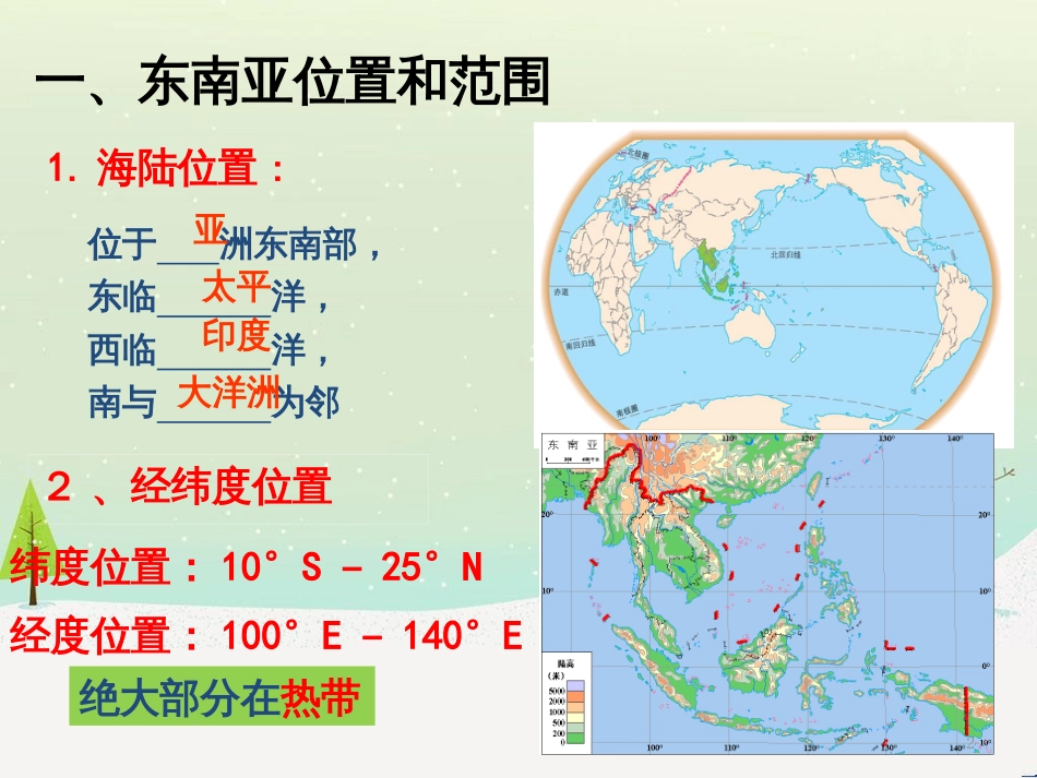 高考地理一轮复习 第3单元 从地球圈层看地理环境 答题模板2 气候成因和特征描述型课件 鲁教版必修1 (443)_第2页