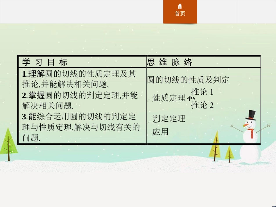 高中政治 第1课 生活在人民当家作主的国家 第2框 政治权利与义务参与政治生活的基础课件 新人教版必修2 (1169)_第2页