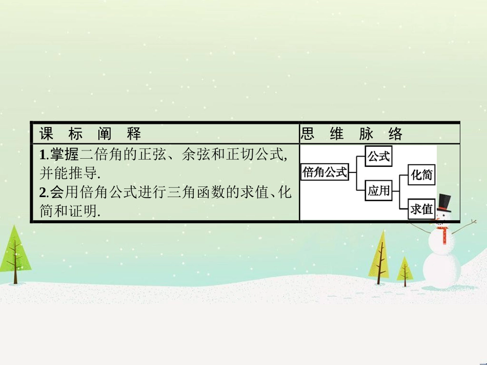 高中政治 第1课 生活在人民当家作主的国家 第2框 政治权利与义务参与政治生活的基础课件 新人教版必修2 (1370)_第2页