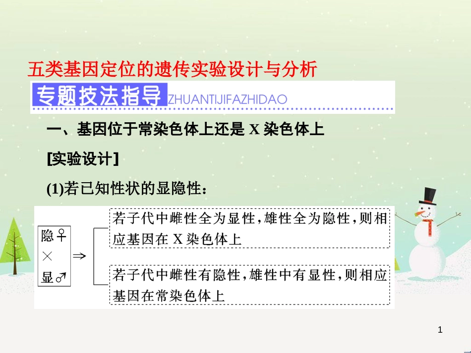 高考化学一轮复习 第1章 化学计量在实验中的应用 第1讲 物质的量 气体摩尔体积课件 新人教版 (9)_第1页