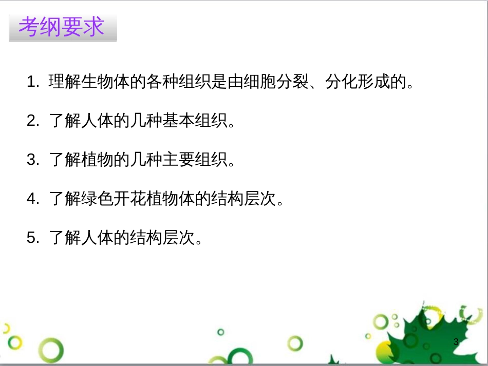 三年级语文上册 第三单元期末总复习课件 新人教版 (1239)_第3页