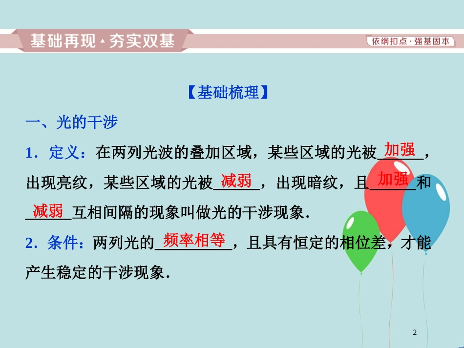 （浙江专版）高考物理一轮复习 第12章 机械振动与机械波、光、电磁波与相对论 4 第四节 光的波动性课件 新人教版_第2页