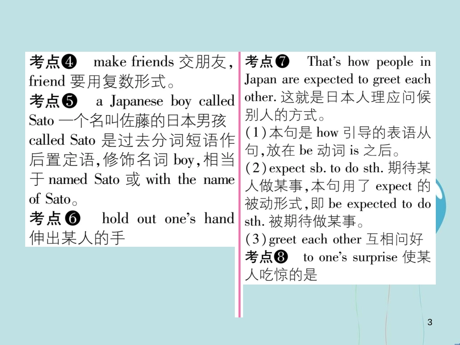 （遵义专版）九年级英语全册 Unit 10 You’re supposed to shake hands（第1课时）Section A（1a-2d）作业课件 （新版）人教新目标版_第3页