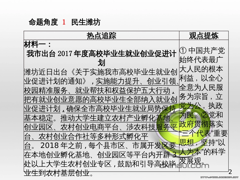 中考政治 第一部分 系统复习 成绩基石 板块一 珍爱生命 适应社会课件 (3)_第2页