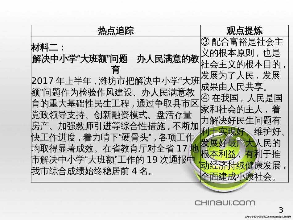 中考政治 第一部分 系统复习 成绩基石 板块一 珍爱生命 适应社会课件 (3)_第3页