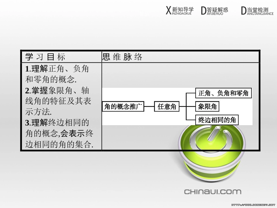 高中政治 第一单元 文化与生活综合探究课件 新人教版必修3 (252)_第2页