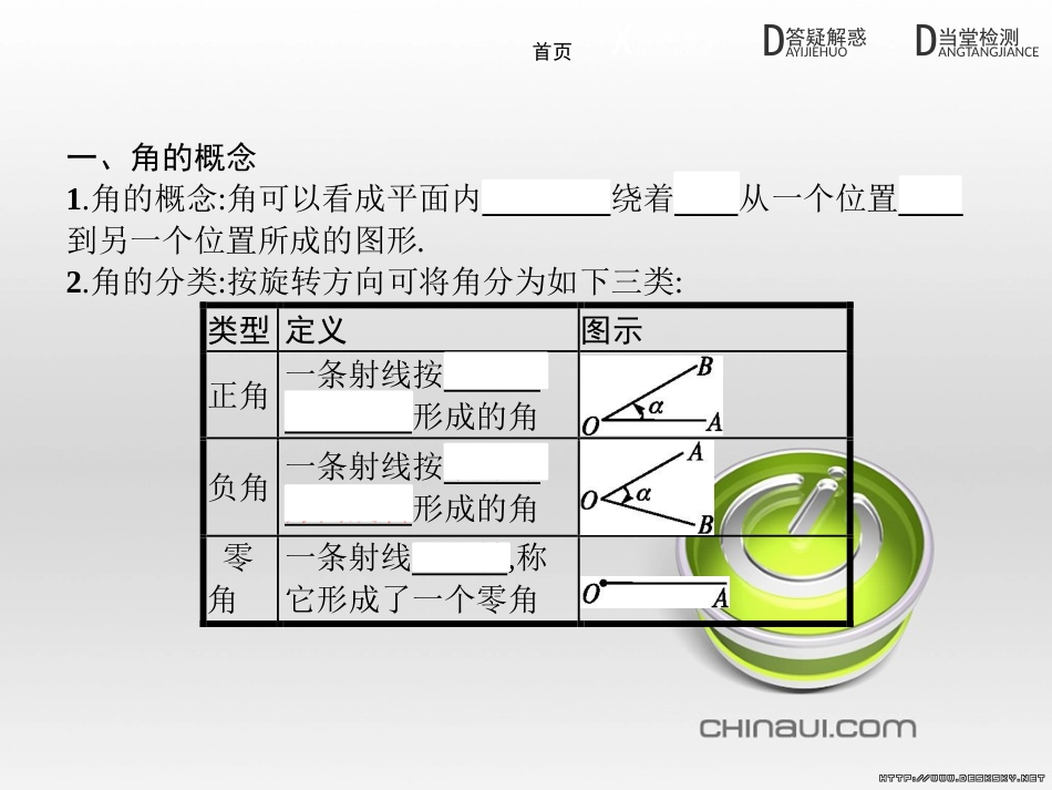 高中政治 第一单元 文化与生活综合探究课件 新人教版必修3 (252)_第3页